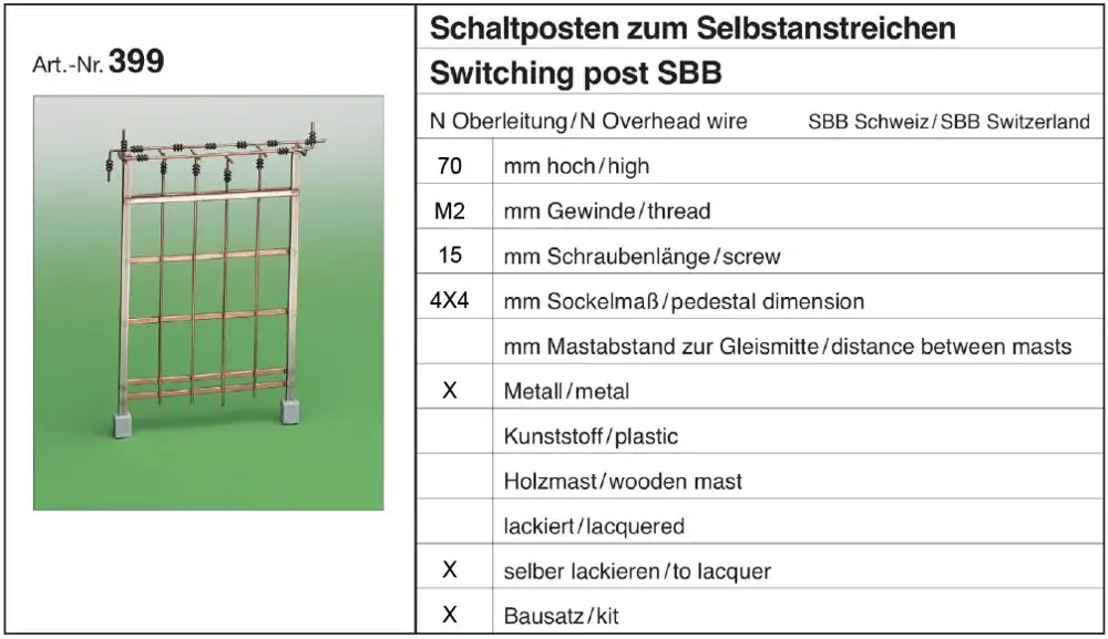 Kleine afbeelding van Sommerfeldt 399