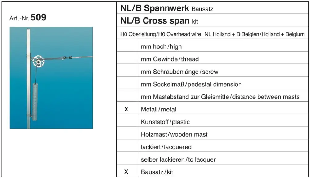 Kleine afbeelding van Sommerfeldt 509