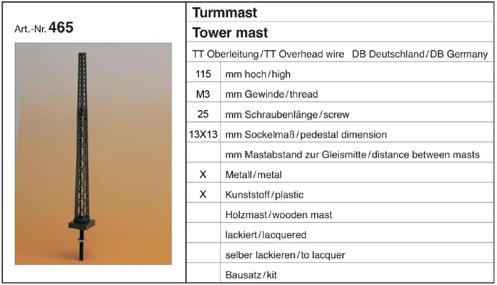 Kleine afbeelding van Sommerfeldt 465