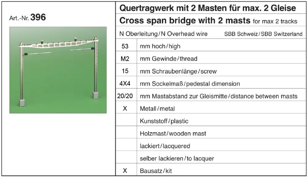 Kleine afbeelding van Sommerfeldt 396