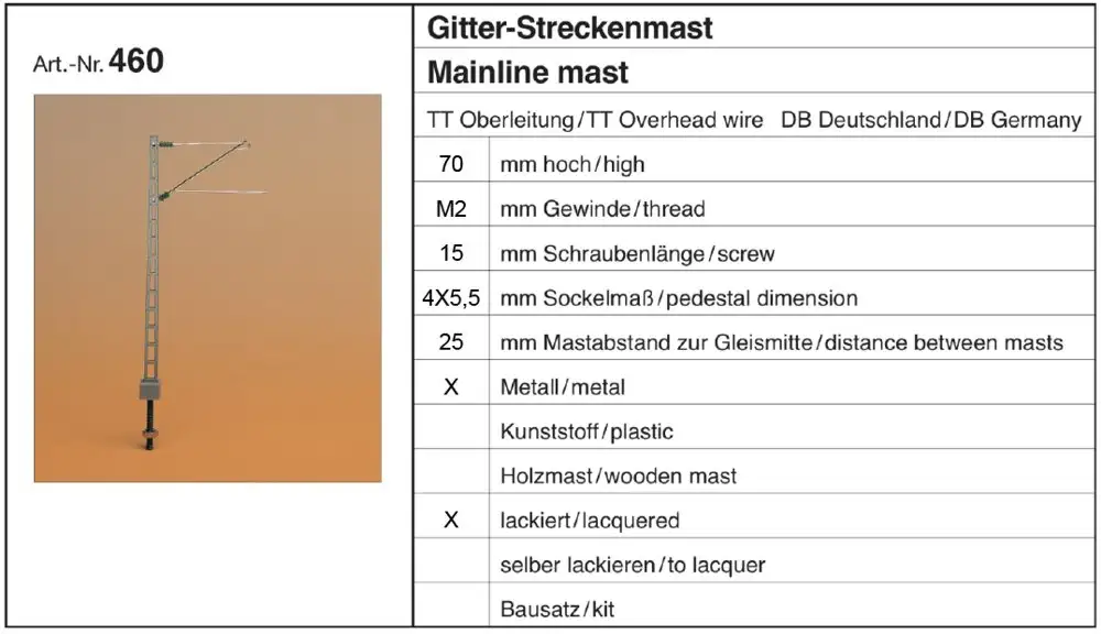 Kleine afbeelding van Sommerfeldt 460