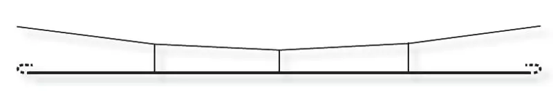 Sommerfeldt 626