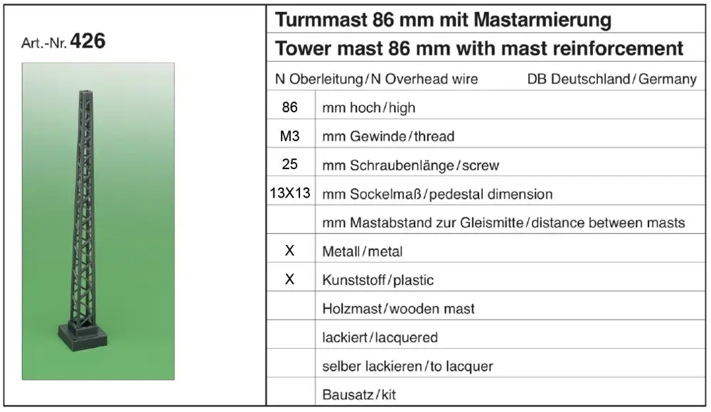 Kleine afbeelding van Sommerfeldt 426