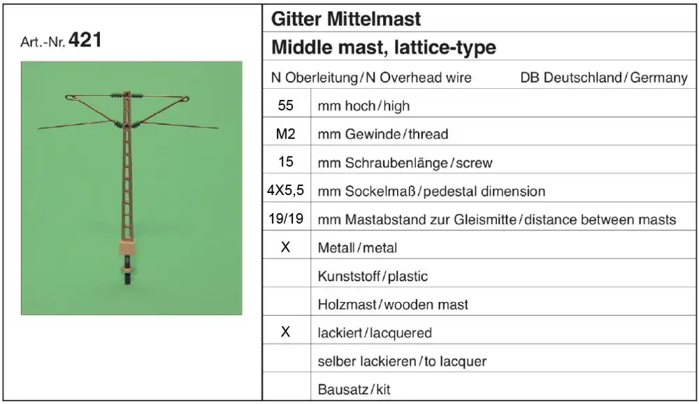 Kleine afbeelding van Sommerfeldt 421