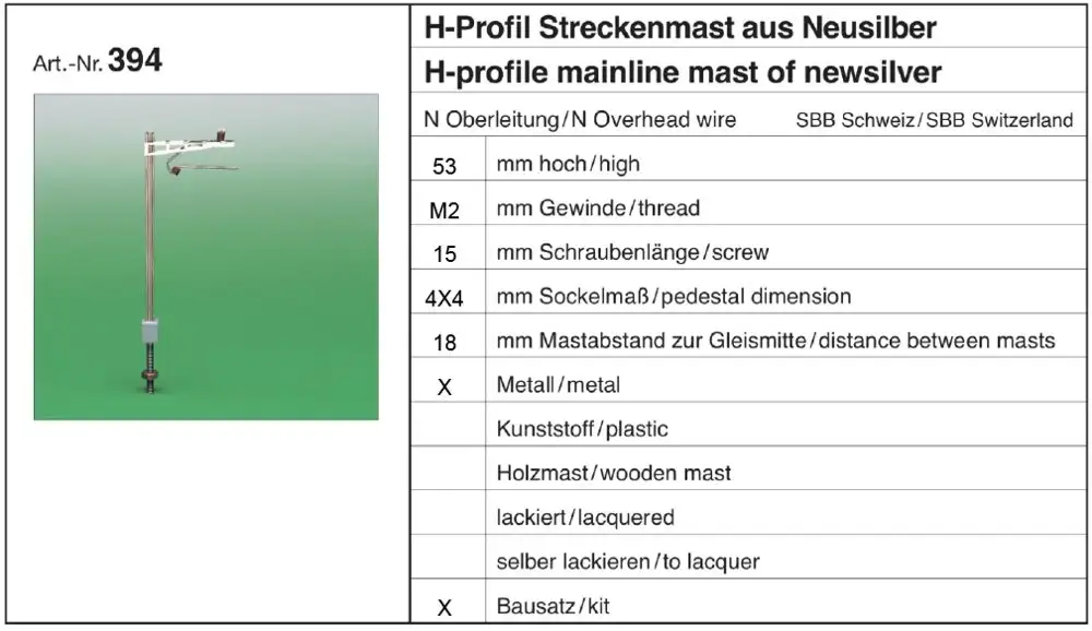Kleine afbeelding van Sommerfeldt 394