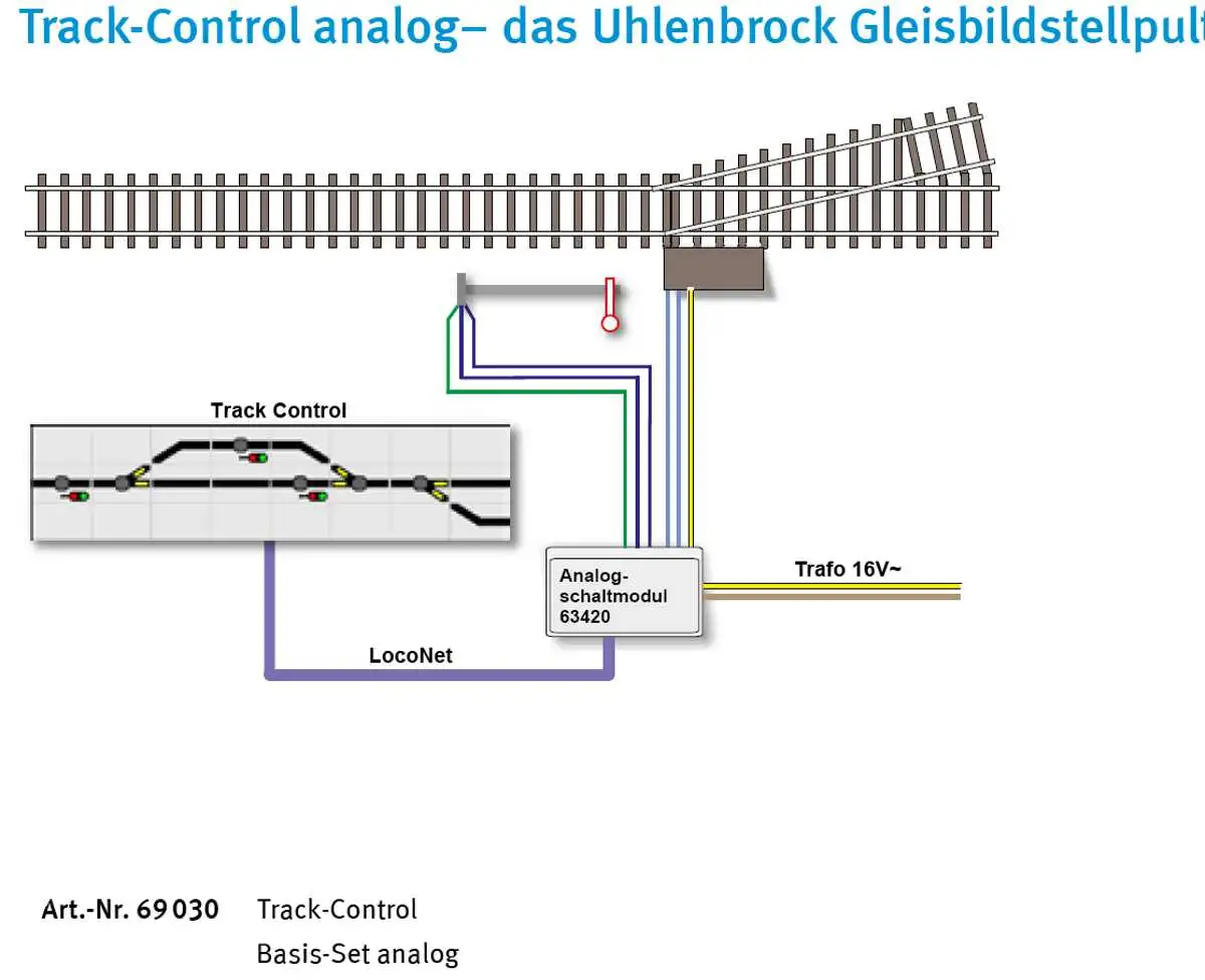 Kleine afbeelding van Uhlenbrock 69030