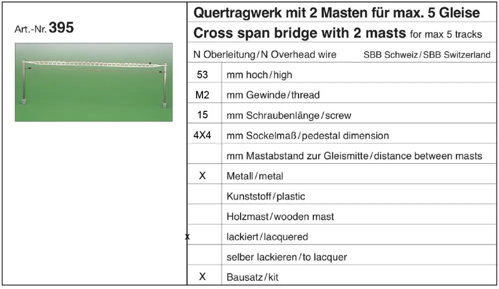 Kleine afbeelding van Sommerfeldt 395
