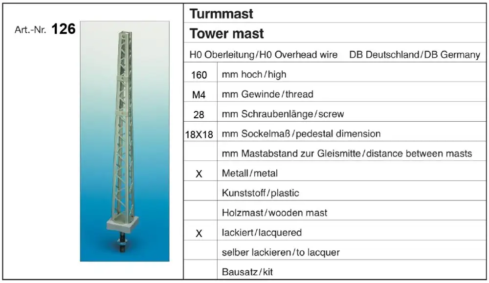 Kleine afbeelding van Sommerfeldt 126
