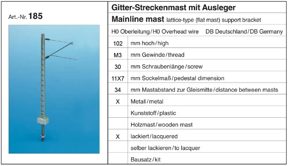 Kleine afbeelding van Sommerfeldt 185