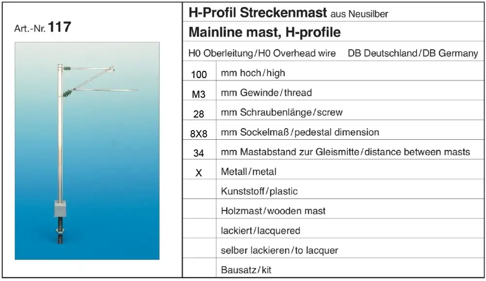 Kleine afbeelding van Sommerfeldt 117