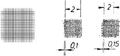 Weinert 9330