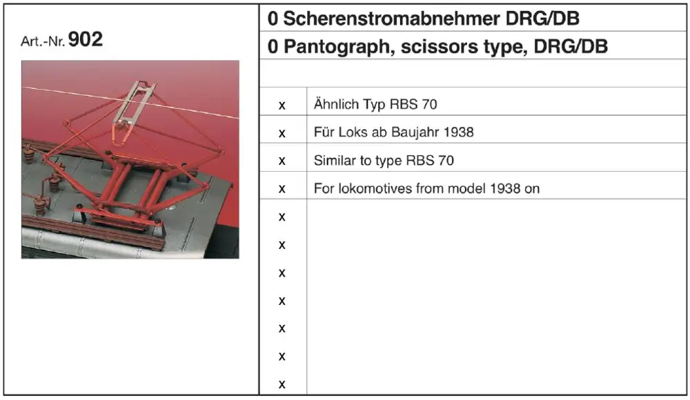 Kleine afbeelding van Sommerfeldt 902