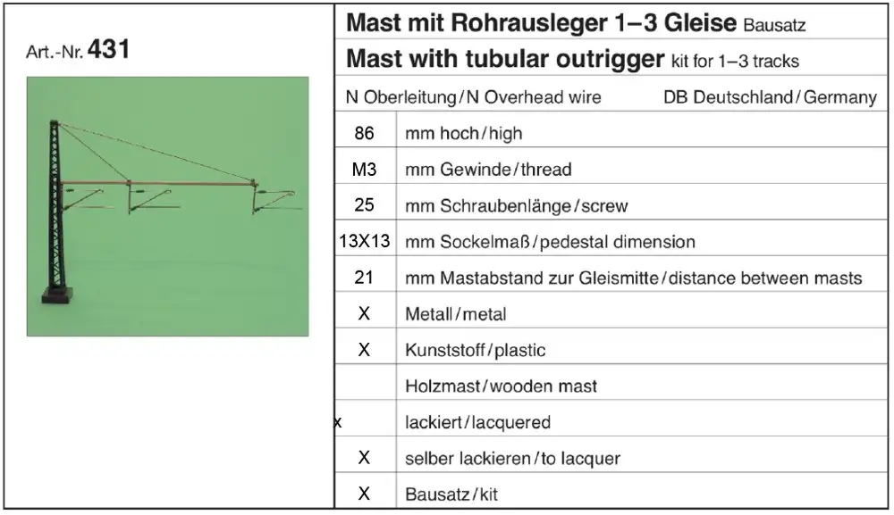 Kleine afbeelding van Sommerfeldt 431