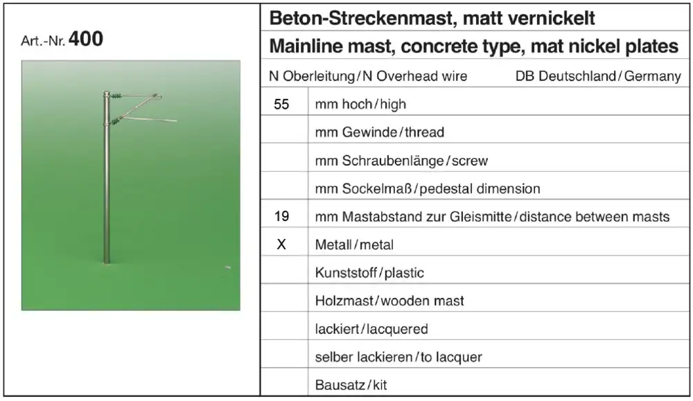 Kleine afbeelding van Sommerfeldt 400