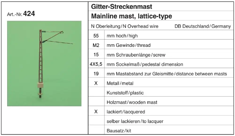 Kleine afbeelding van Sommerfeldt 424