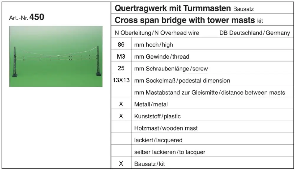 Kleine afbeelding van Sommerfeldt 450